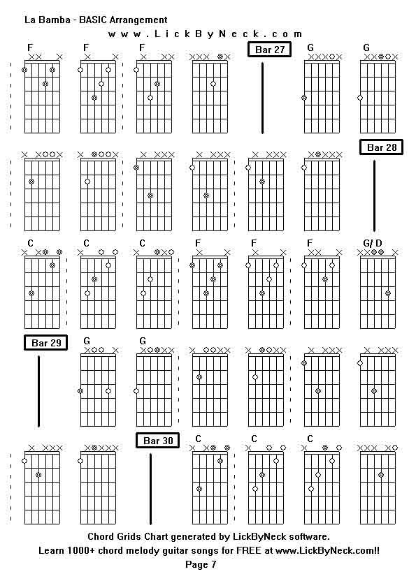 Chord Grids Chart of chord melody fingerstyle guitar song-La Bamba - BASIC Arrangement,generated by LickByNeck software.